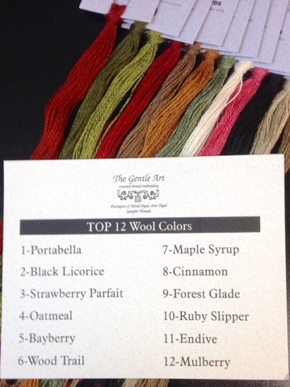 Top 12 Wool Colors